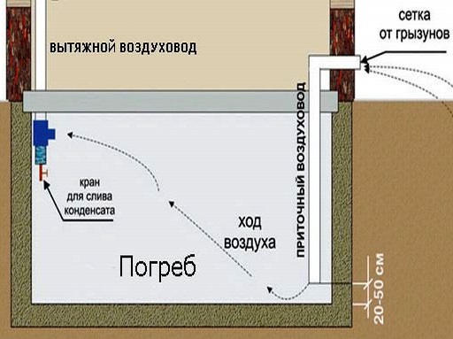 вентиляция в деревянном доме