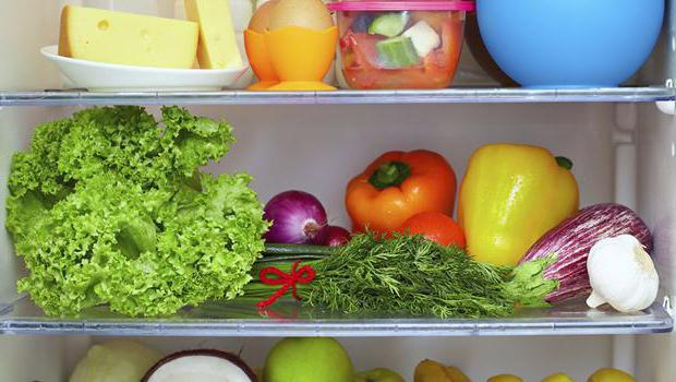 продукты которые должны быть в холодильнике