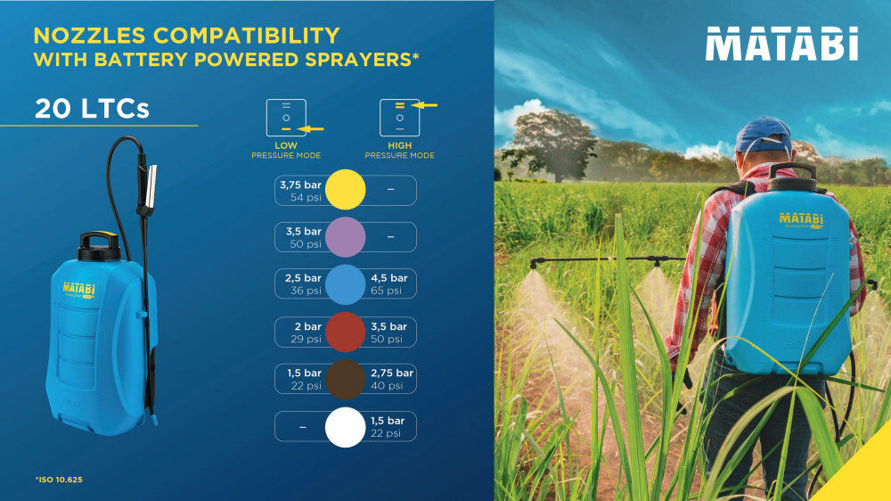 Matabi LTCS Electric Knapsack Sprayer 20 Litre / 18v