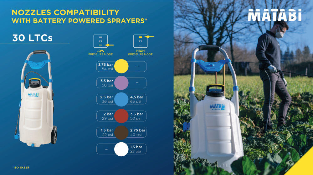 Matabi Evolution 30 LTCs Cordless Trolley Sprayer 30 Litre / 18v