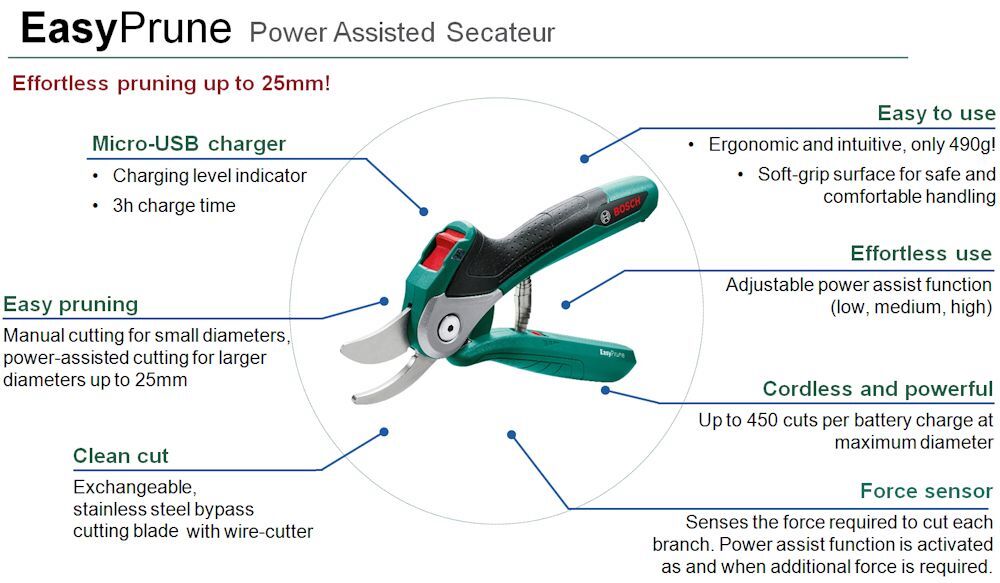 Bosch EasyPrune Cordless Powered Secateurs 3.6v / 1.5Ah / 25mm from Mower Magic