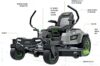 EGO ZT5201EL Z6 Zero-Turn Ride On Lawnmower 132cm  (Side discharge) 56v / 132cm / 40Ah Thumbnail 3