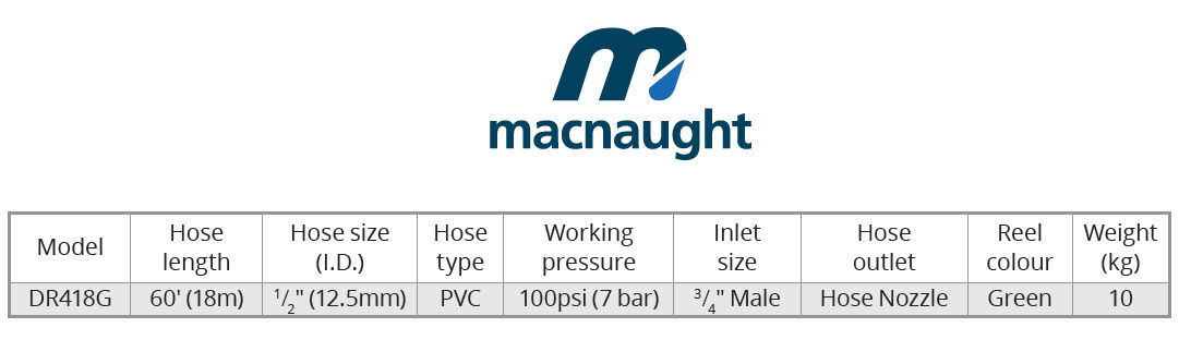 MacNaught Retracta DR418G Professional Retractable Garden Hose Reel - Best Quality from Mower Magic