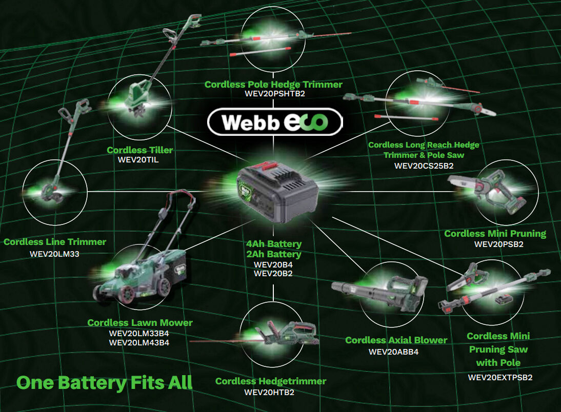 Webb Cordless Rotary Lawnmower 20v / 33cm (Tool Only) from Mower Magic
