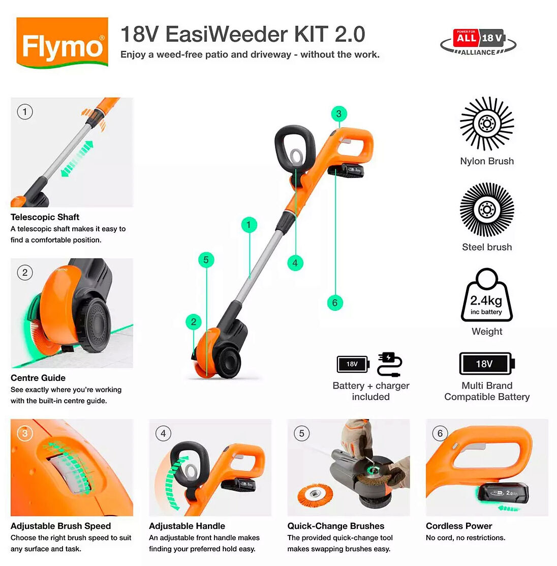 Flymo 18v EasiWeeder KIT 2.0 (includes Battery & Charger) from Mower Magic