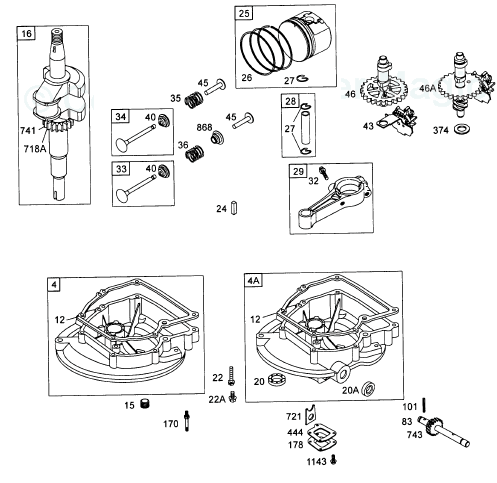 Briggs & Stratton Engine Quattro 10D902, 2