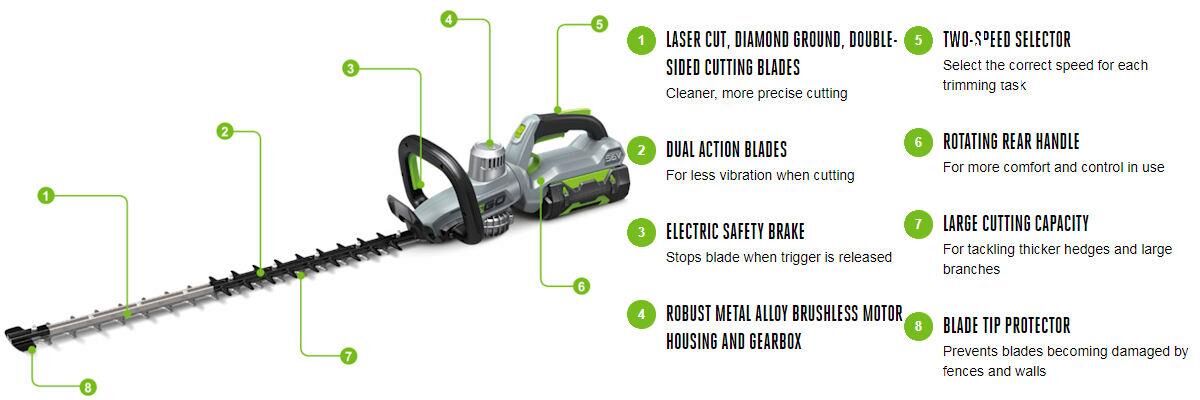 EGO Hedgetrimmer EGO Hedgetrimmer