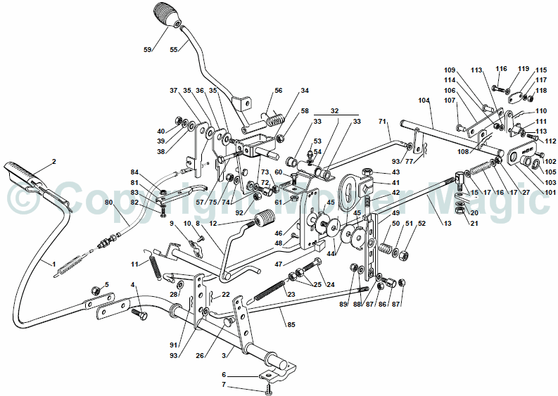 Brake and Gearbox Controls - Mountfield (2009 - 2011) 1228 Hydro 2T1524483/UM9