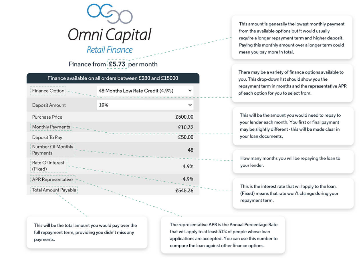 Finance Illustration Finance Illustration