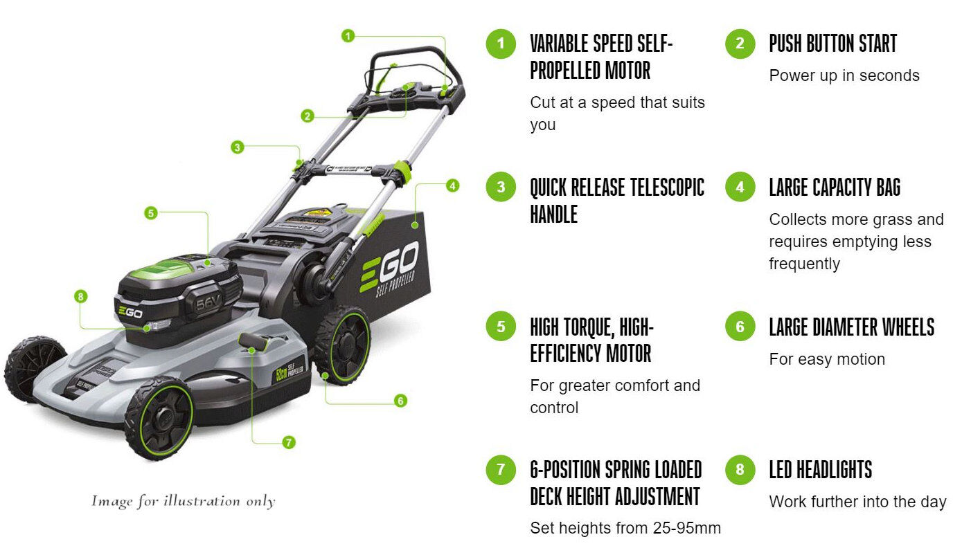 EGO LM2021ESP Premium Cordless Self-Propelled Mower Kit 50cm  5Ah / 50cm from Mower Magic