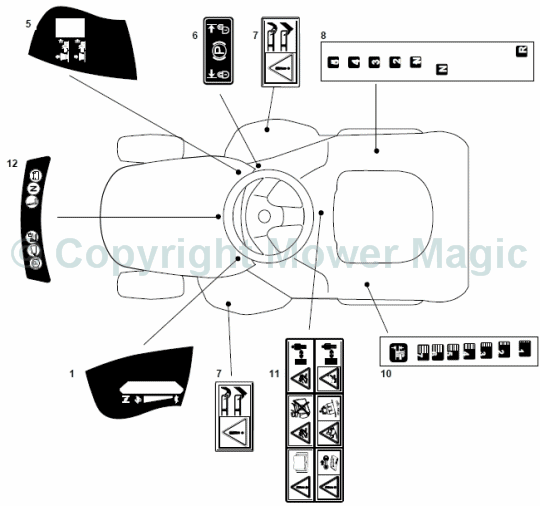 Labels - Mountfield (2010) 2T0320283/M10, 2T0320483/M10 1436 Manual