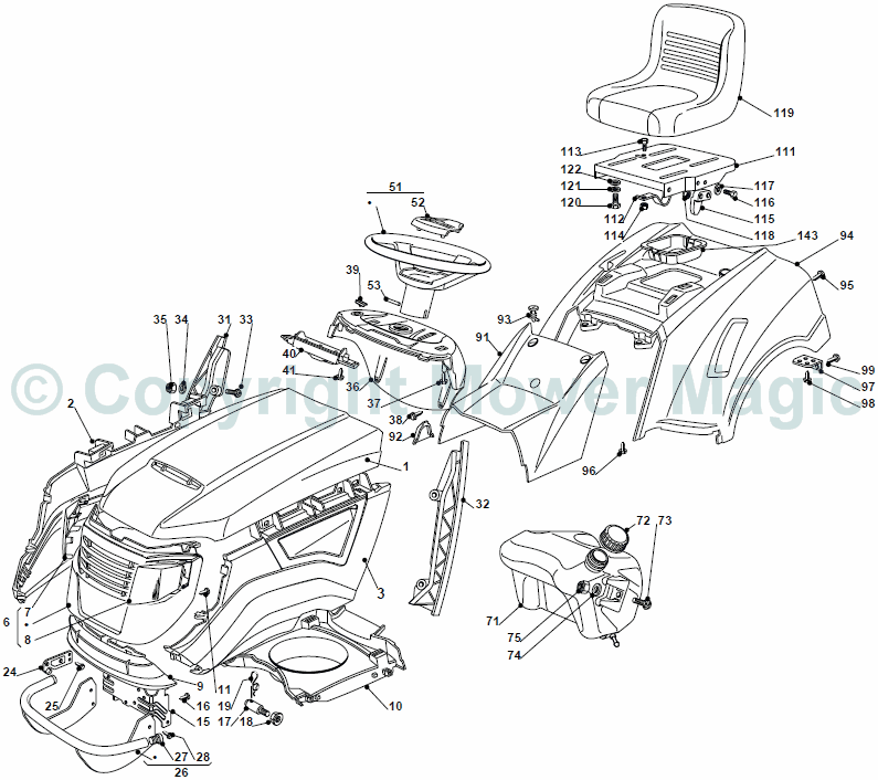 4002_10mm - Mountfield (2010) 2T0320283/M10, 2T0320483/M10 1436 Manual