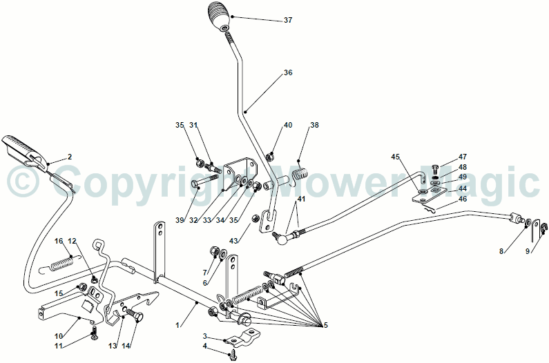 Brake and Gearbox Controls - Mountfield (2010) 2T0320283/M10, 2T0320483/M10 1436 Manual