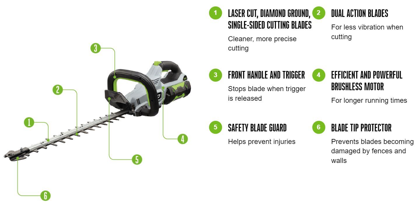 EGO HT2001E Premium Cordless Hedge Trimmer Kit 51cm (2.5Ah Battery + Charger) from Mower Magic