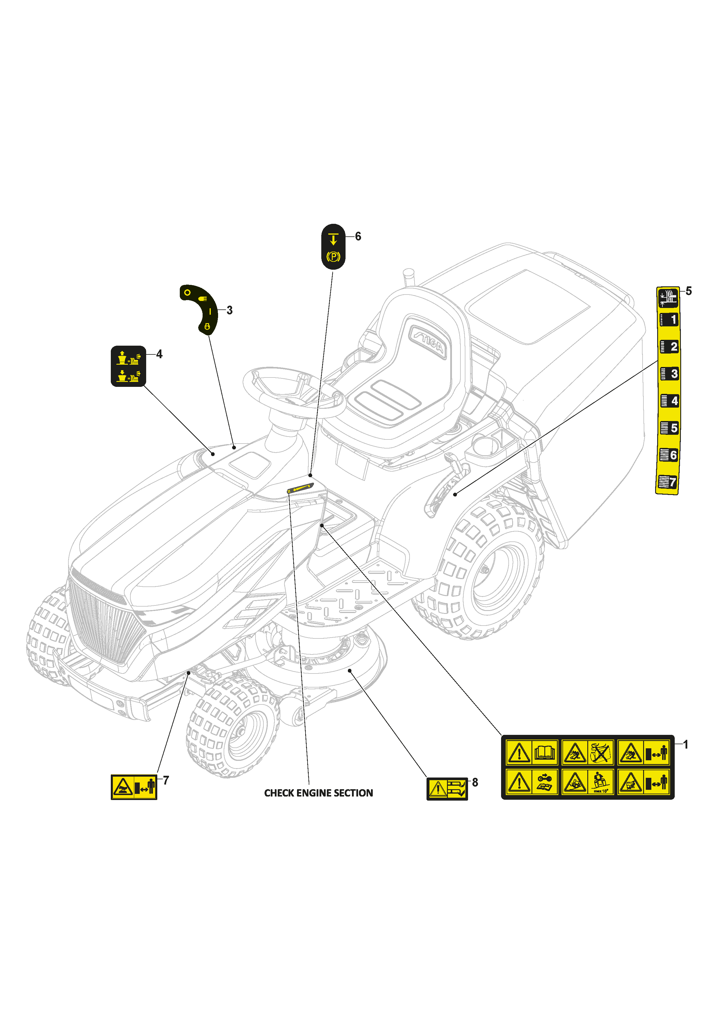 Mountfield 1530H 2T2120483/M15 Decals