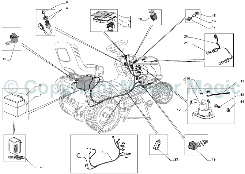 Electrical Parts - Mountfield (2010) 1538 Hydro SD 2T0620483/M10