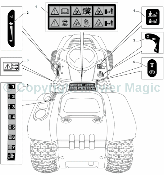 Labels - Mountfield (2010) 1538 Hydro SD 2T0620483/M10