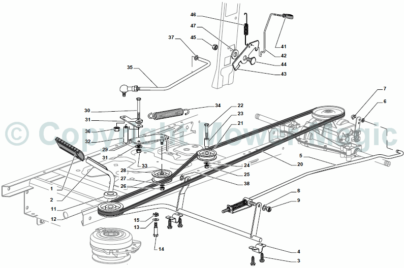 Brake and Gearbox Controls - Mountfield (2009 - 2010) 1538 SD 2T3244483/UM9