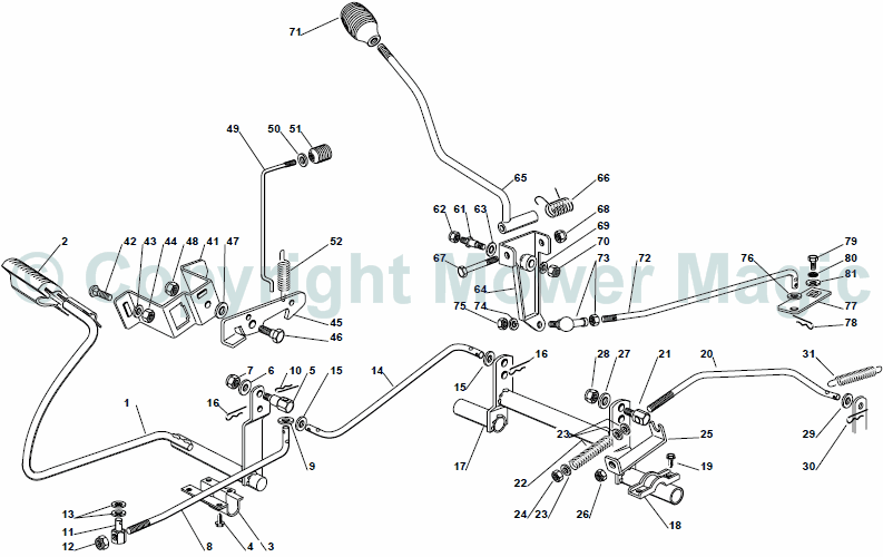 Brake and Gearbox Controls - Mountfield (2010) 1540M 2T5144483/UM9 /1640M 2T0730483/M10