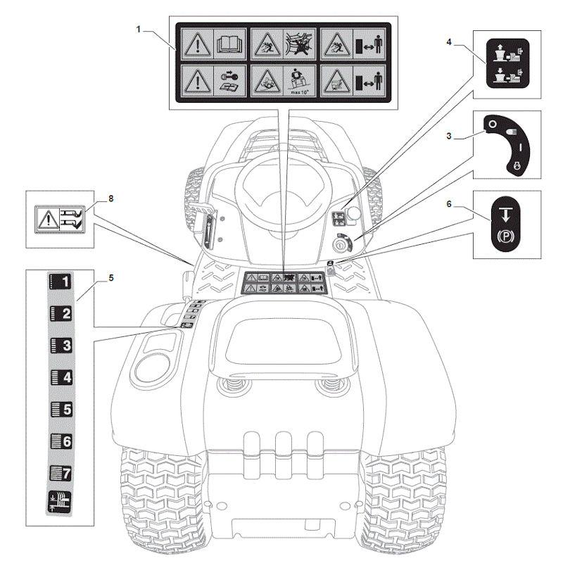 Mountfield 1534H-SD 2T1210483/M16 Decals