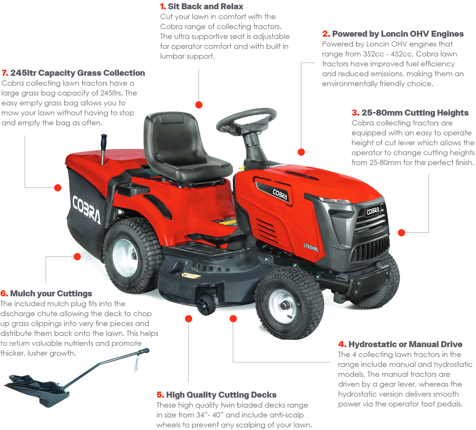 Cobra LT86MRL Ride-On Tractor Mower 86cm / 352cc Loncin OHV from Mower Magic
