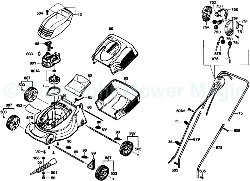 Rotak 320 3600H85A70