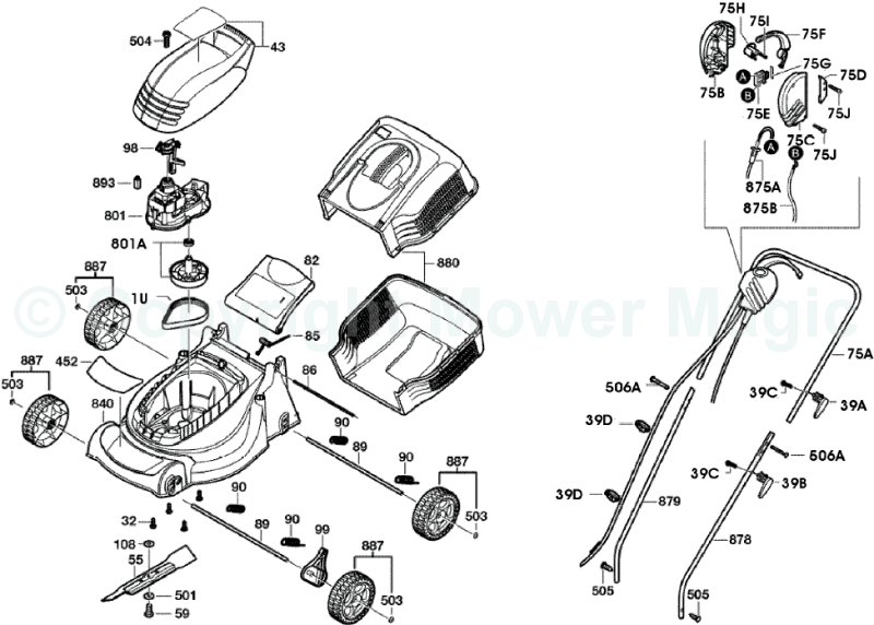 Rotak 320C 3600H85S70