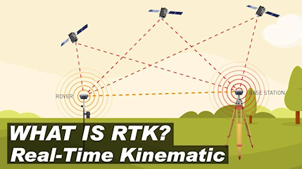 What is RTK? A Guide For The Perplexed What is RTK? A Guide For The Perplexed