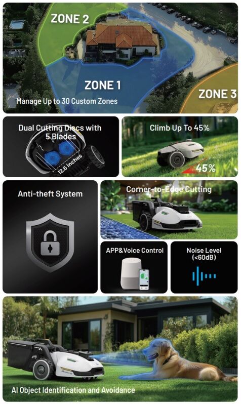 Mammotion Yuka 2000 Robotic Lawnmower from Mower Magic