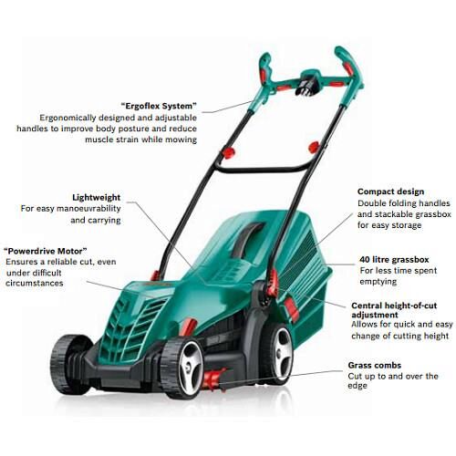 Bosch Rotak 36R Electric Mower 1350w / 36cm