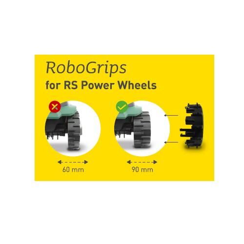 Robomow RoboGrips for RS (Pair) MRK6022A