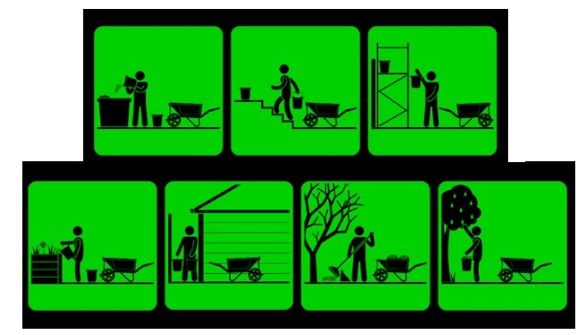 BucketBarrow Urban88 Professional Gardeners Wheelbarrow Kit   SALE from Mower Magic