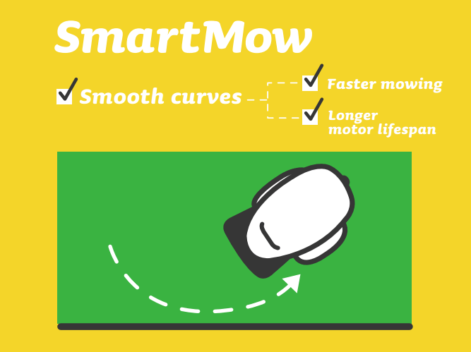 Smart Mow 2015 Smart Mow 2015