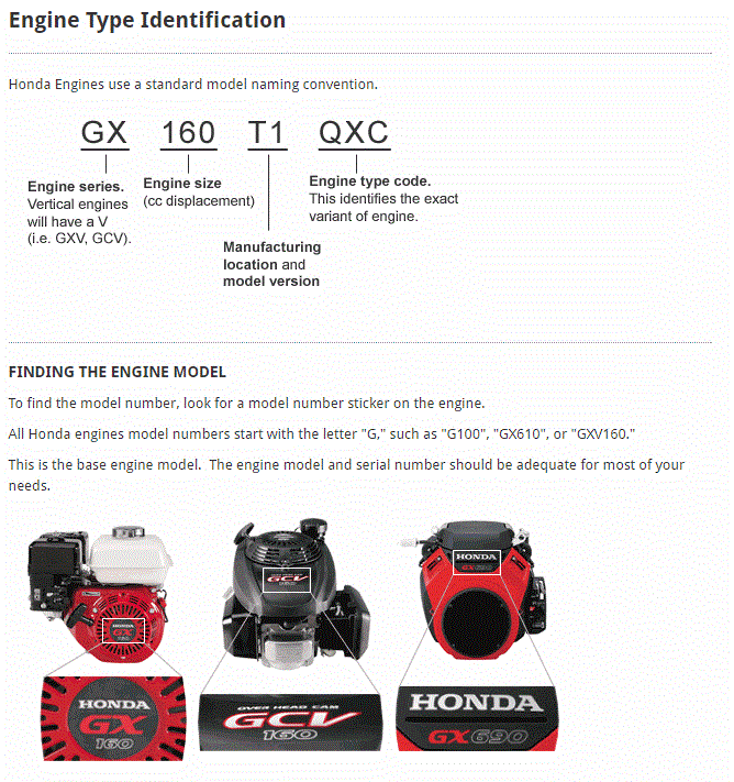 Where to Look Where to Look