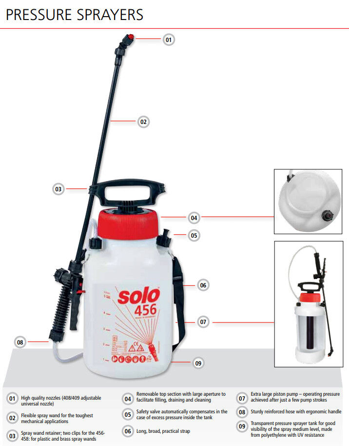 SOLO Handheld 460Li 3.7V 1 Litre Sprayer  from Mower Magic