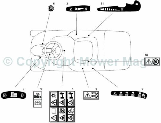 Labels - Mountfield (2009 - 2010) 725V Honda 2T0313483/UM9