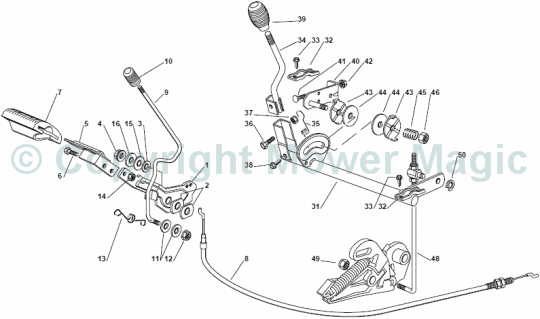 Brake and Gearbox Controls - Mountfield (2009 - 2010) 725V Honda 2T0313483/UM9