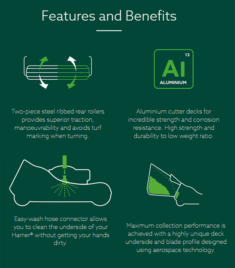 Hayter Harrier 41 Pro Premium Cordless Lawnmower 41cm / 60V (Bare Tool) from Mower Magic Hayter Harrier 41 Pro Premium Cordless Lawnmower 41cm / 60V (Bare Tool) from Mower Magic