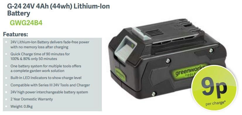 The superb Greenworks 4Ah battery is cheap to charge