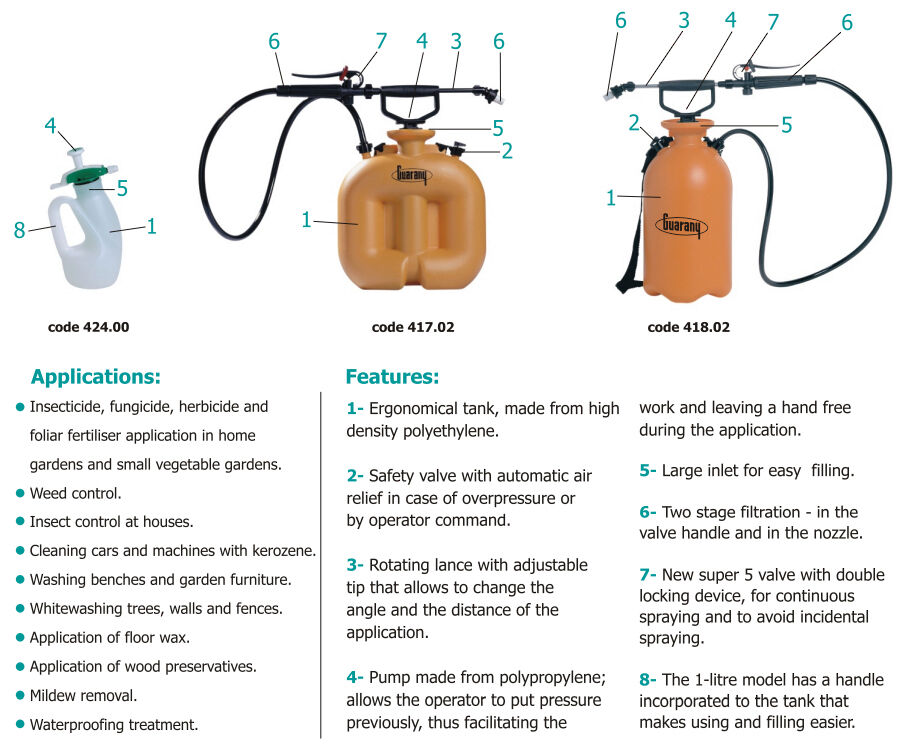 Guarany The Duck Compression Sprayer 1.2 Litres BL100444 from Mower Magic