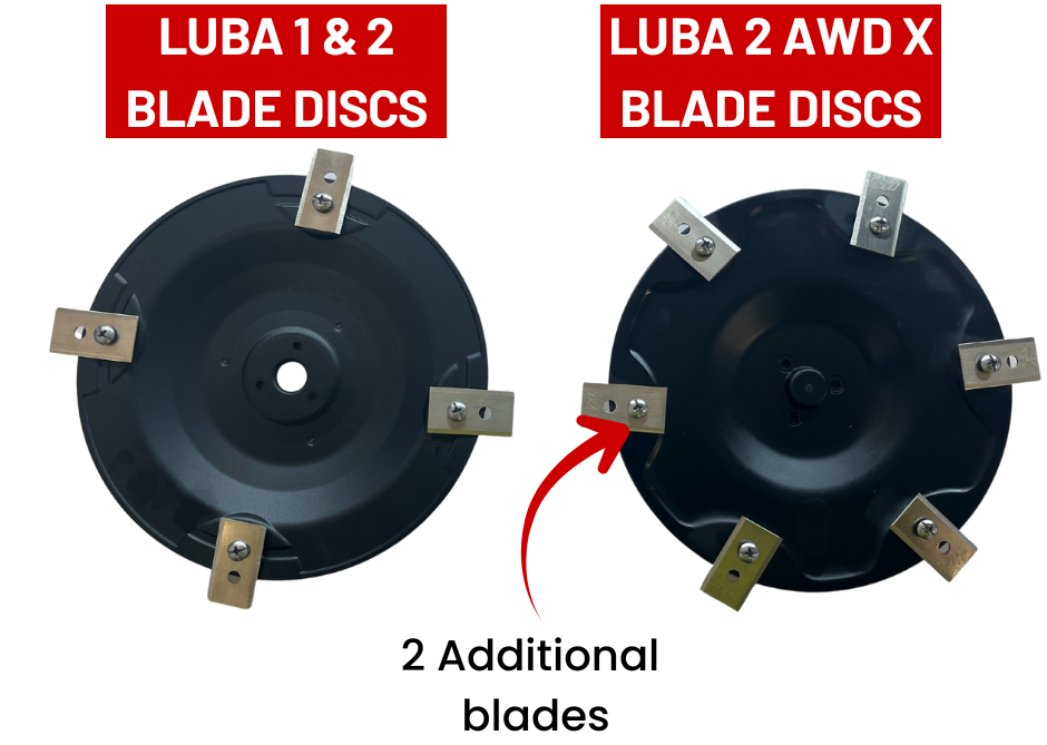 Mammotion Luba - Cutting Disc Set - for 1 2 AWD X from Mower Magic Mammotion Luba - Cutting Disc Set - for 1 2 AWD X from Mower Magic