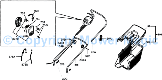 ARM 2E, 2