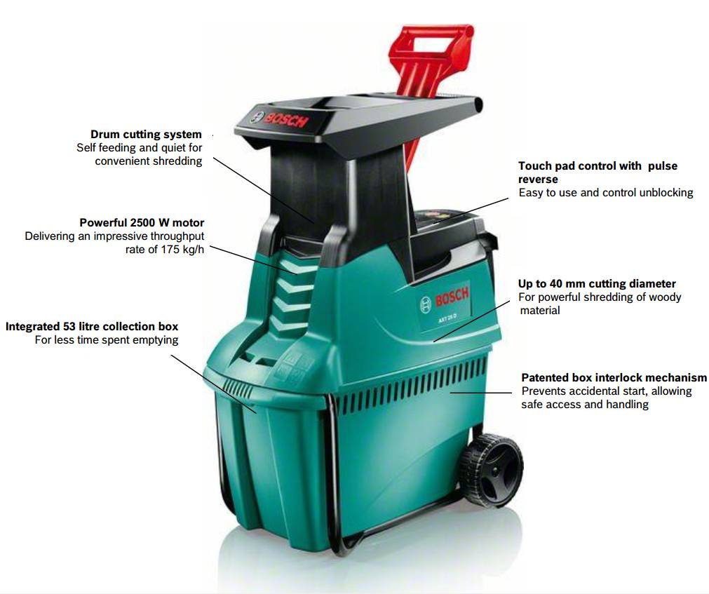 Bosch AXT25D Garden Silent Shredder  2500w   0.600.803.170