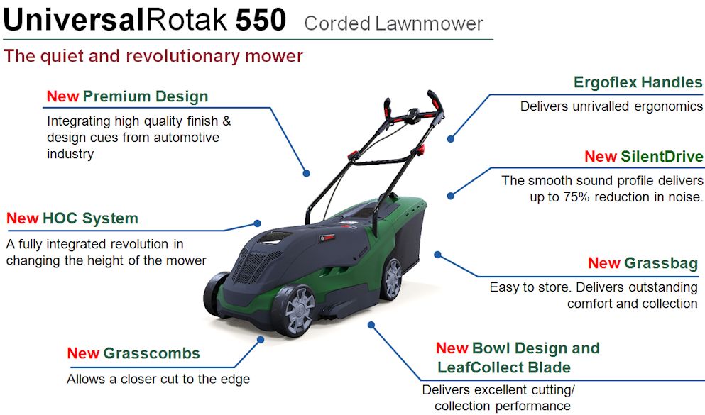 Bosch Universal Rotak 550 Electric Rotary Lawnmower 1300w / 37cm from Mower Magic