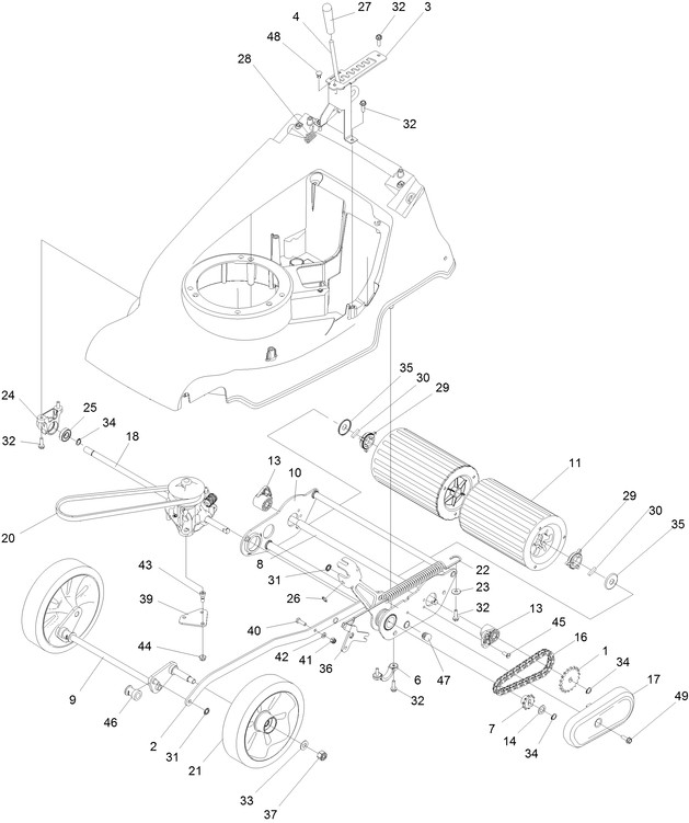 Traction, Suspension, HOC