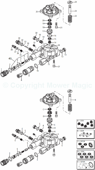 EHP1450 2