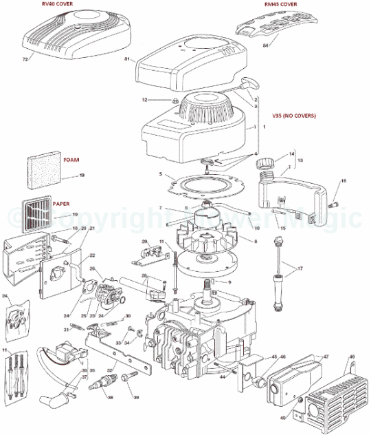 Homelite HL454SP 299264643/BQ Engine Spares - 1 Homelite HL454SP 299264643/BQ Engine Spares - 1