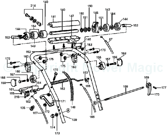 ATCO Balmoral 14SE F016307142, 1