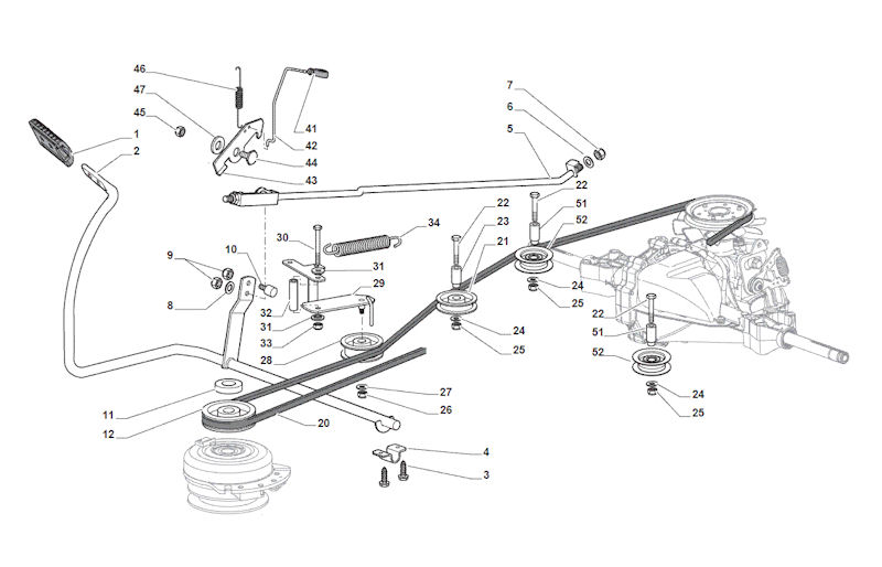 GT30H Controls