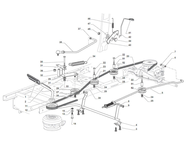 GT30M Controls